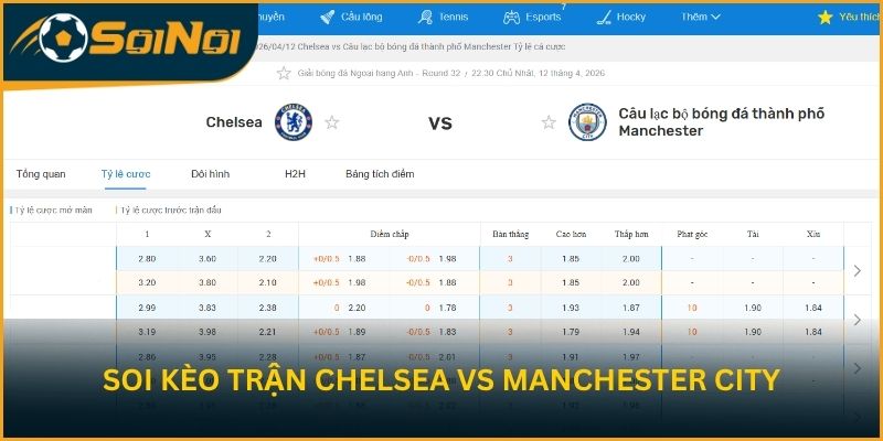 Soi kèo trận đấu Chelsea vs Manchester City từ SoiNoi