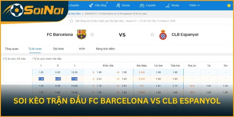 Soi kèo trận đấu FC Barcelona vs CLB Espanyol từ SoiNoi