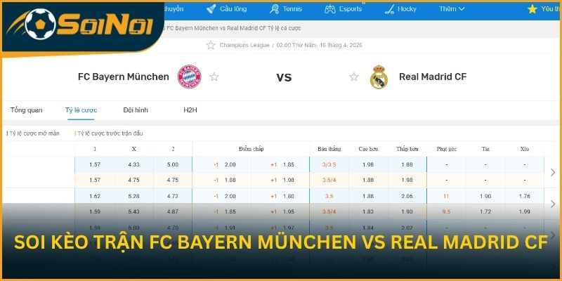Soi kèo trận đấu FC Bayern München vs Real Madrid CF từ SoiNoi
