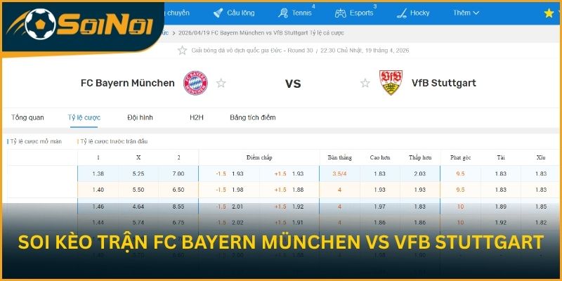 Soi kèo trận đấu FC Bayern Munchen vs VfB Stuttgart từ SoiNoi
