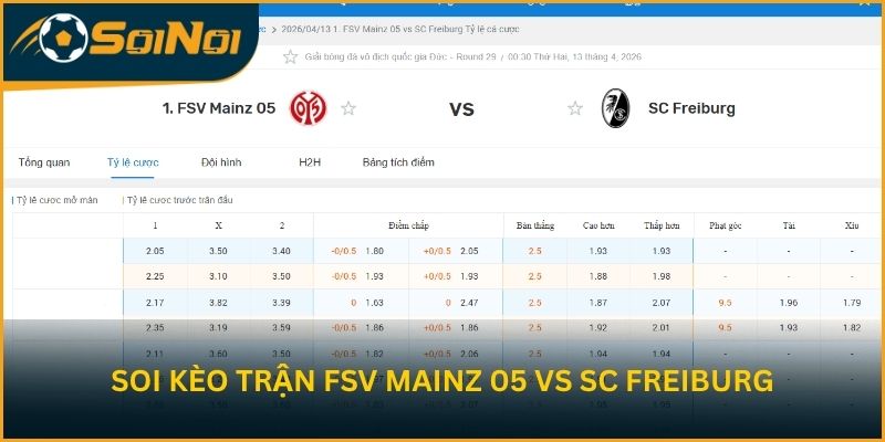 Soi kèo trận đấu FSV Mainz 05 vs SC Freiburg từ SoiNoi