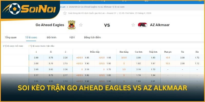 Soi kèo trận đấu Go Ahead Eagles vs AZ Alkmaar 
