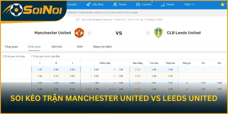 Soi kèo trận đấu Manchester United vs Leeds United từ SoiNoi