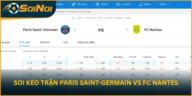 Soi kèo trận đấu Paris Saint-Germain vs FC Nantes từ SoiNoi